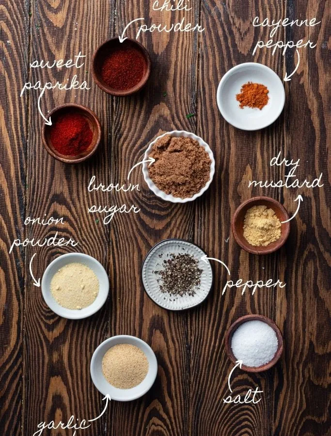 Steak with a Spicy Rub